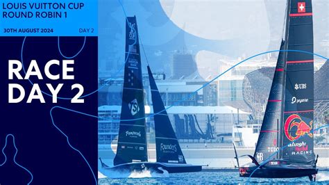 louis vuitton cup tv oggi|louis vuitton round robins.